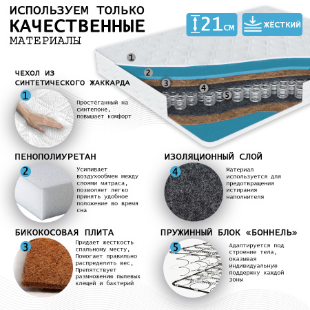 Матрас "КОМФОрт- 3 РИДЖ"  800*1800