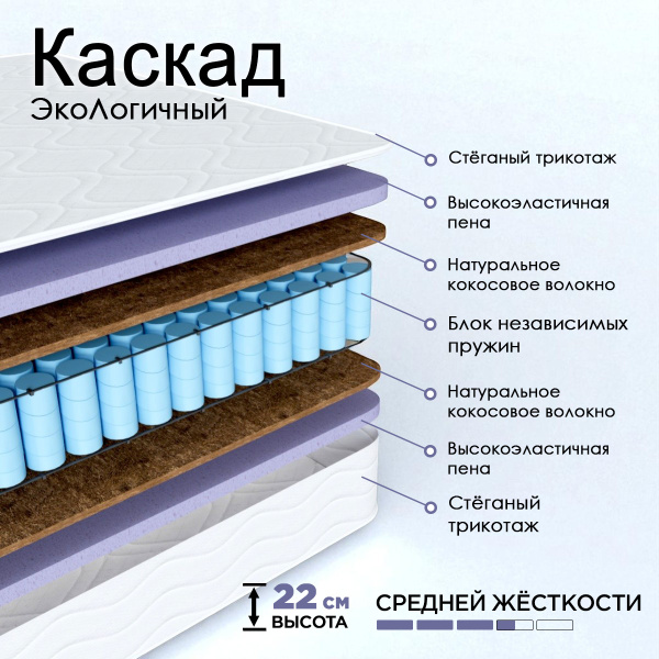 Матрас Комфорт "ЭкоЛогичный" Каскад 800*2000